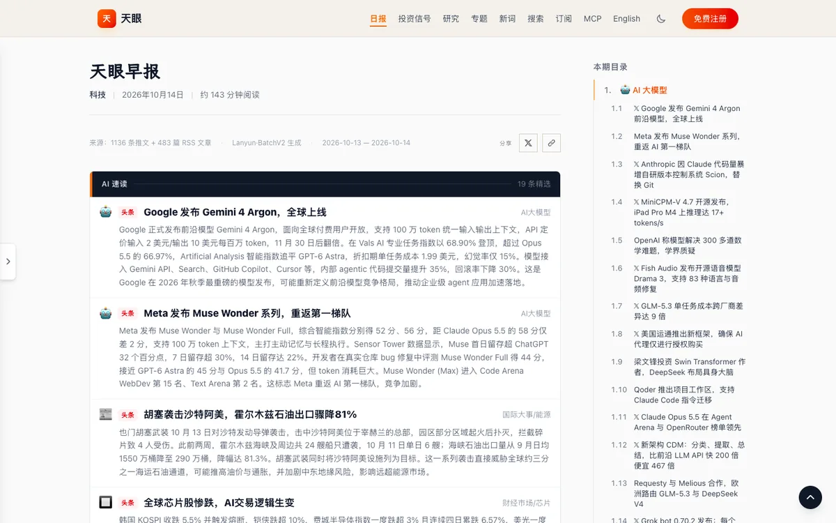 天眼早报页面