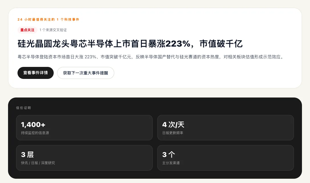 天眼首页：24 小时最值得关注的科技事件与信任证明